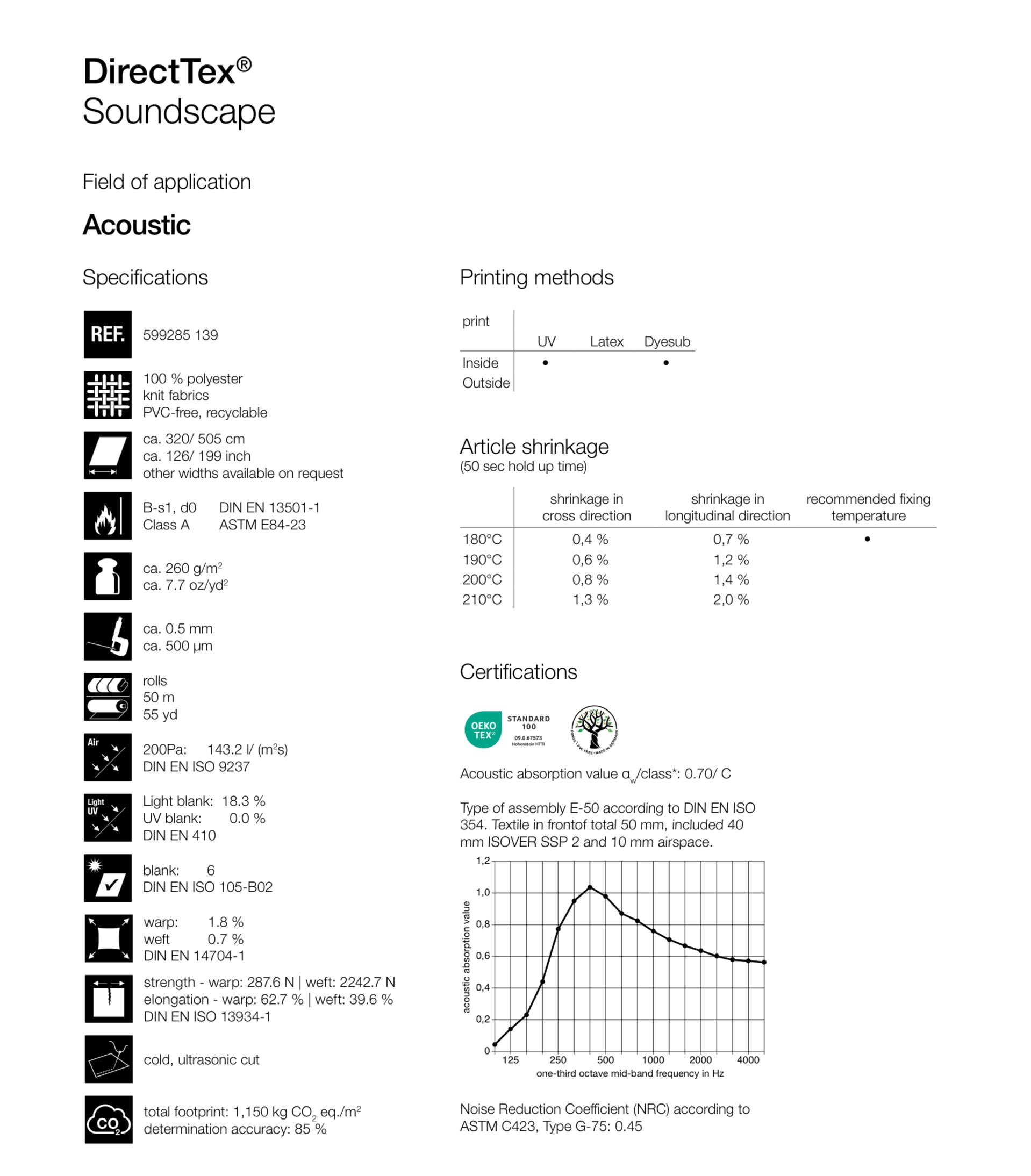 Systmhimling Soundscape DirectTex® takplate med teksturert overflate, perfekt for lydabsorberende og estetiske takløsninger.