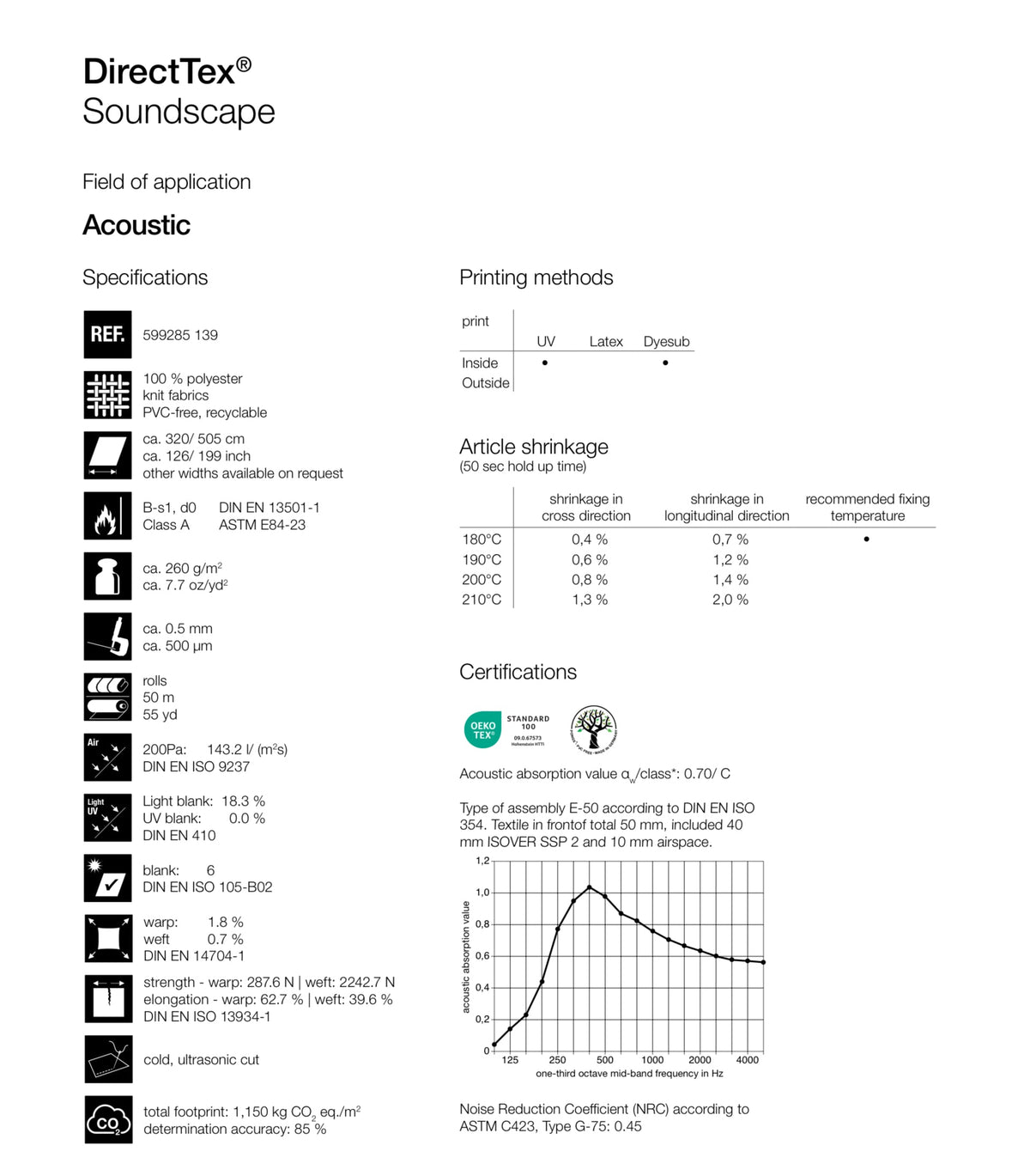 Soundscape DirectTex – bilde 4 for strekkhimling